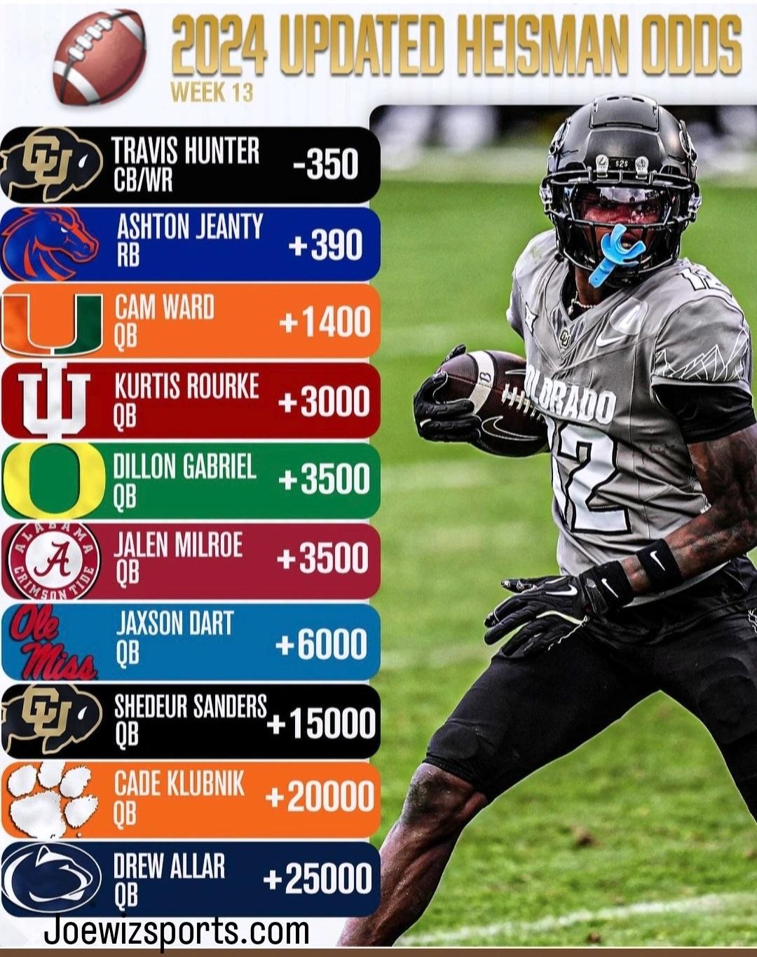 吉迪充分展 吉迪充分展