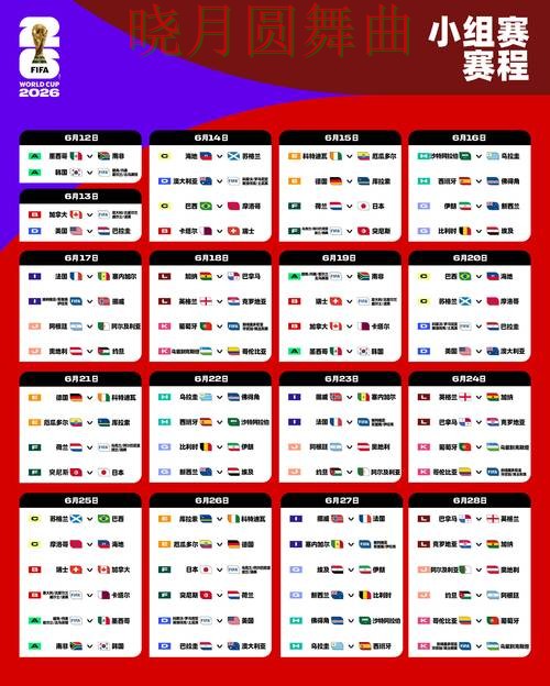 世界杯投注网站小组赛热门关注点汇总