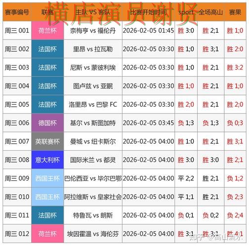 世界杯竞猜入口整理报告:稳定性评测与实际体验总结 - 世界杯官方信息