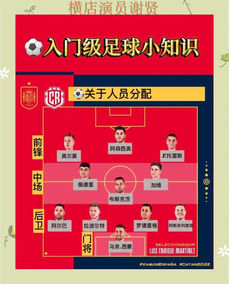 新手必看:世界杯竞猜入口访问方式详解 + 世界杯全球总决赛