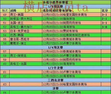 FIFA World Cup 2026来临,世界杯竞猜平台数据分析与平台选择整理